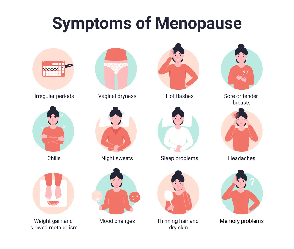 menopause